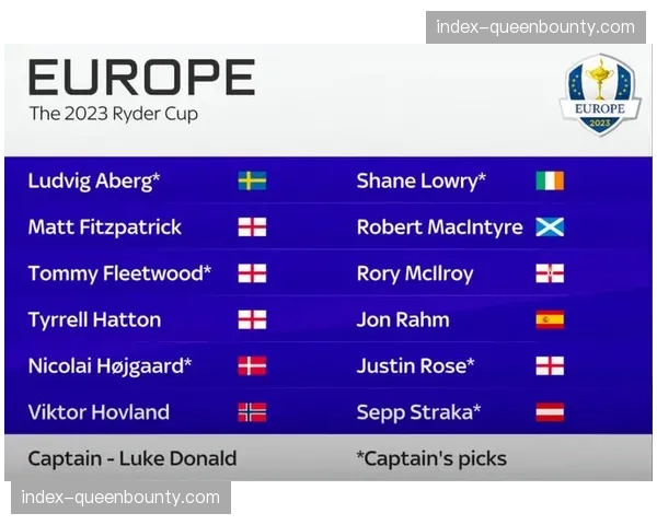 前瞻：莱德杯欧洲队核心拉姆与哈顿的赛季状态对比分析